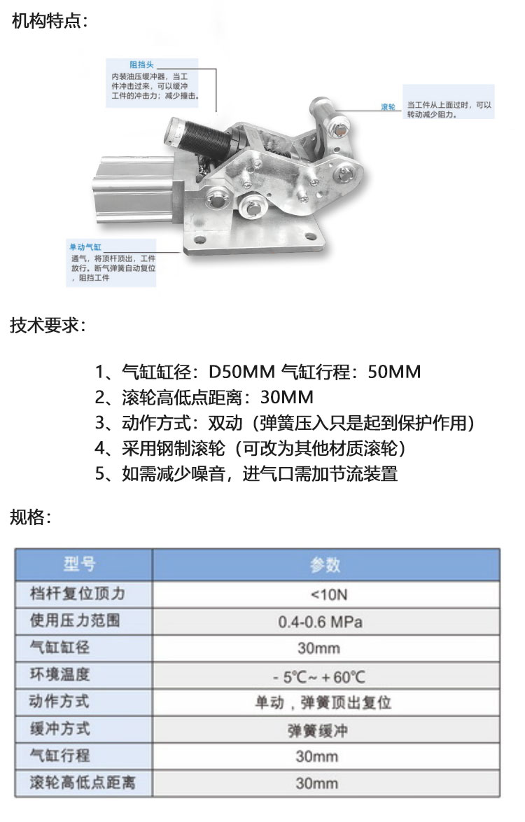 重型阻挡器(图4)